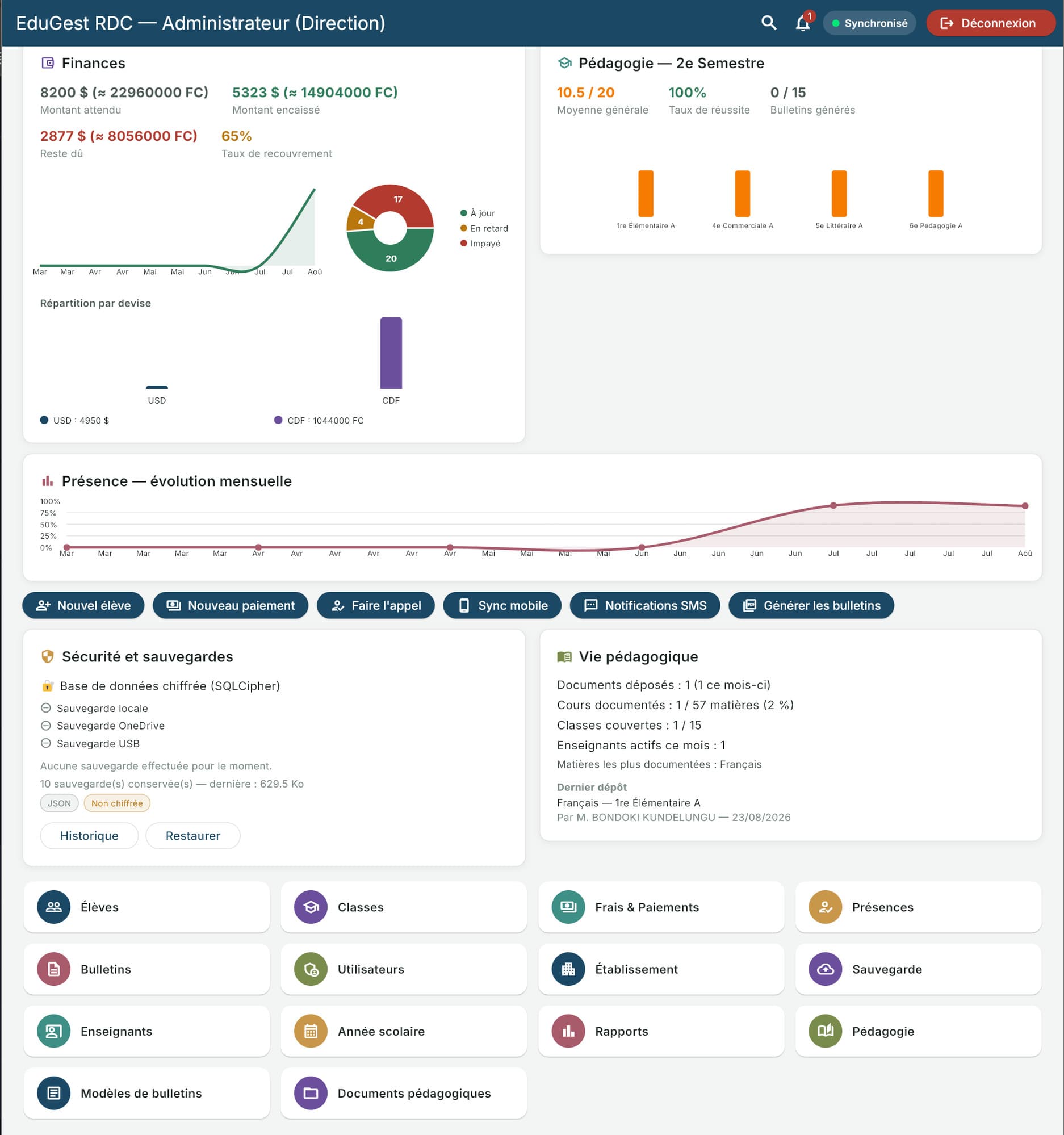 Tableau de bord Administrateur (Direction) d'EduGest RDC